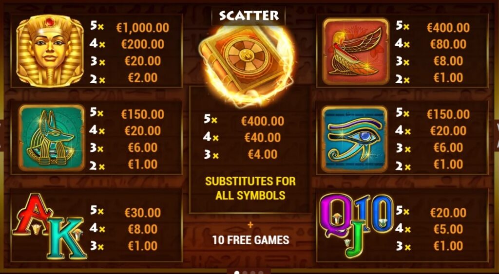 Book HOTFIRE yggdrasil 168slotxo