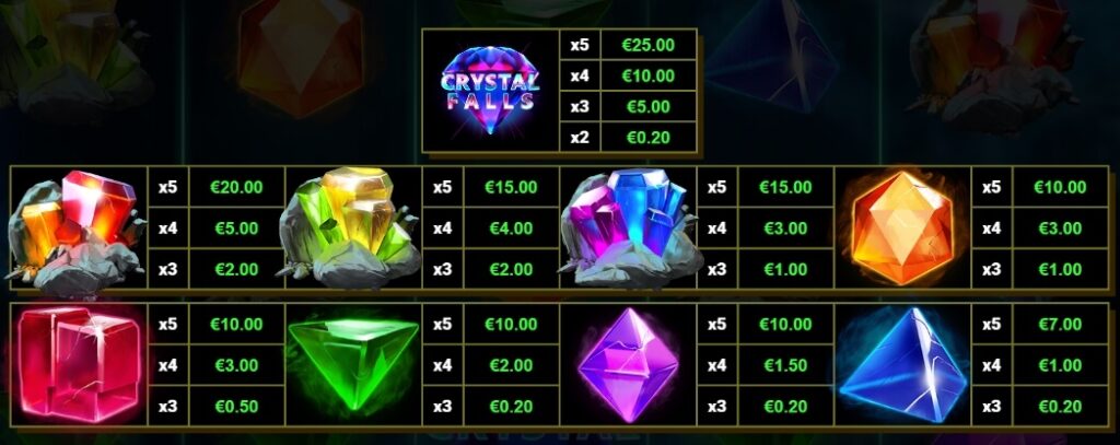 Crystal Falls Multimax yggdrasil slotxo auto