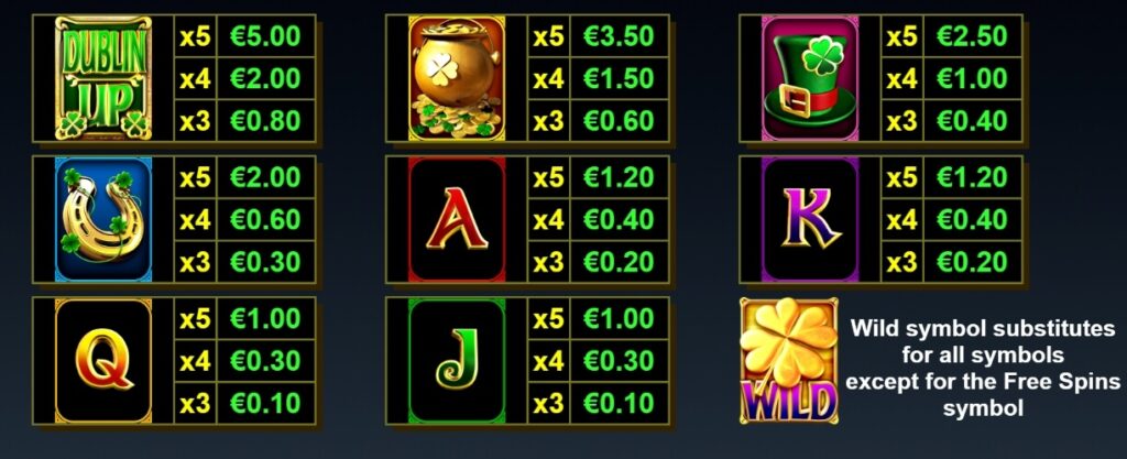 Dublin Up Doublemax yggdrasil slotxo mobile