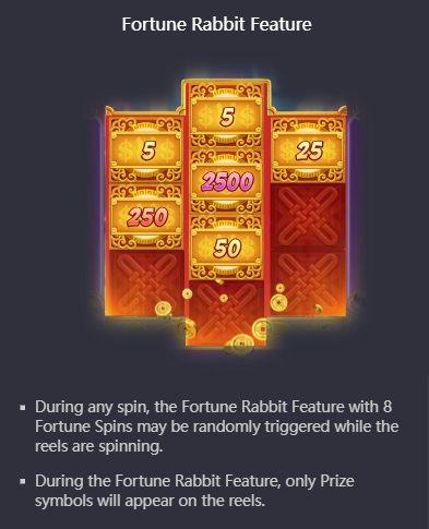 Fortune Rabbit PG SLOT slotxo-xo ฟรีเครดิต