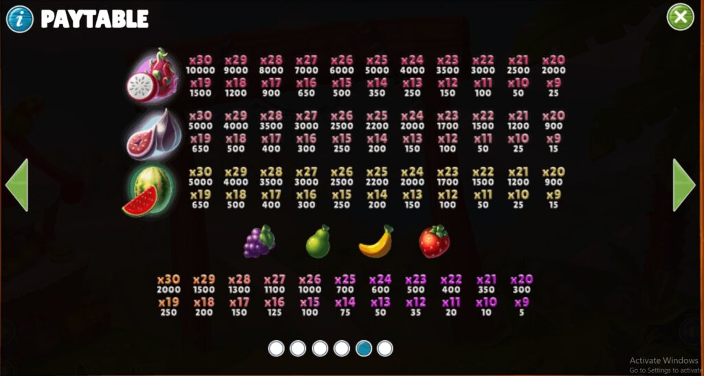 Fruity Feast dragongaming slotxo-xo ฝาก ถอน