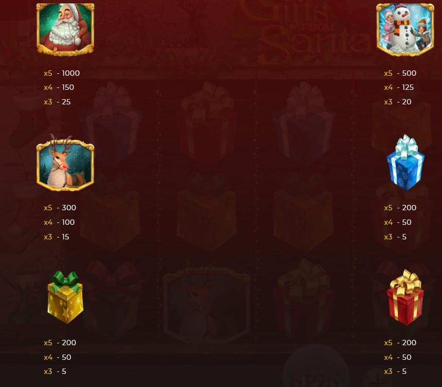 Gifts from Santa dragongaming slotxo-xo ฟรีเครดิต