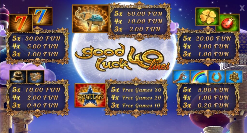 Good Luck 40 Wazdan Direct slotxo-xo ฝาก ถอน