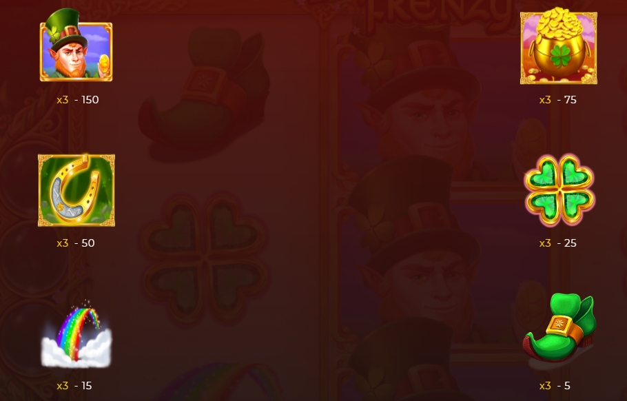 Leprechaun Frenzy dragongaming slotxo-xo ทดลองเล่น