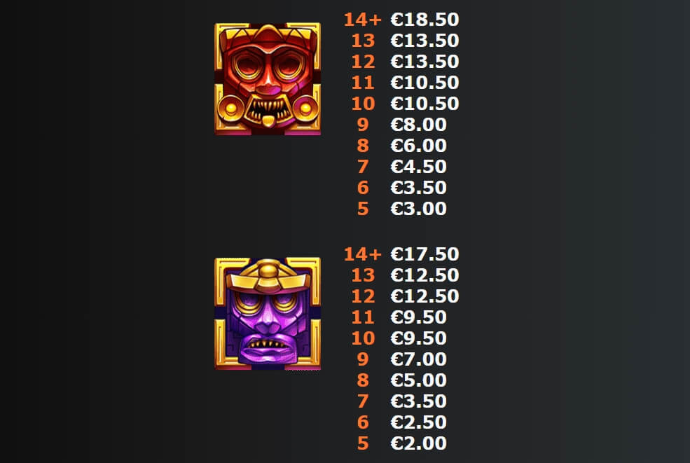MexoMax! MultiMax yggdrasil สล็อต xo