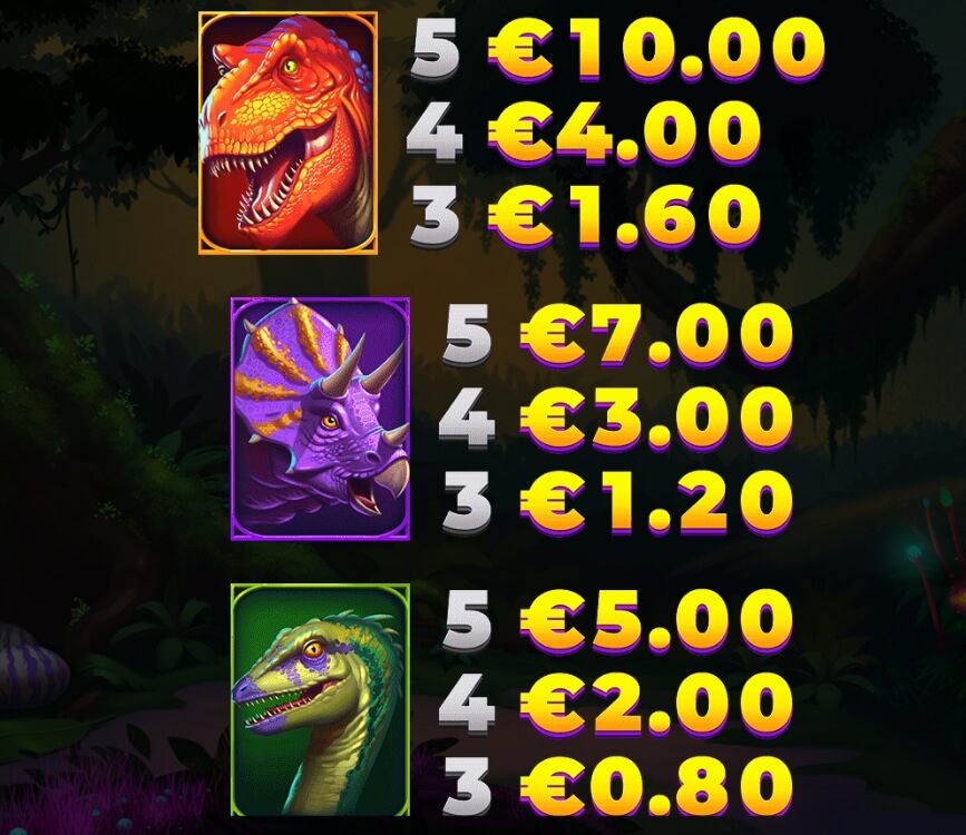 Raptor DoubleMax yggdrasil slotxo