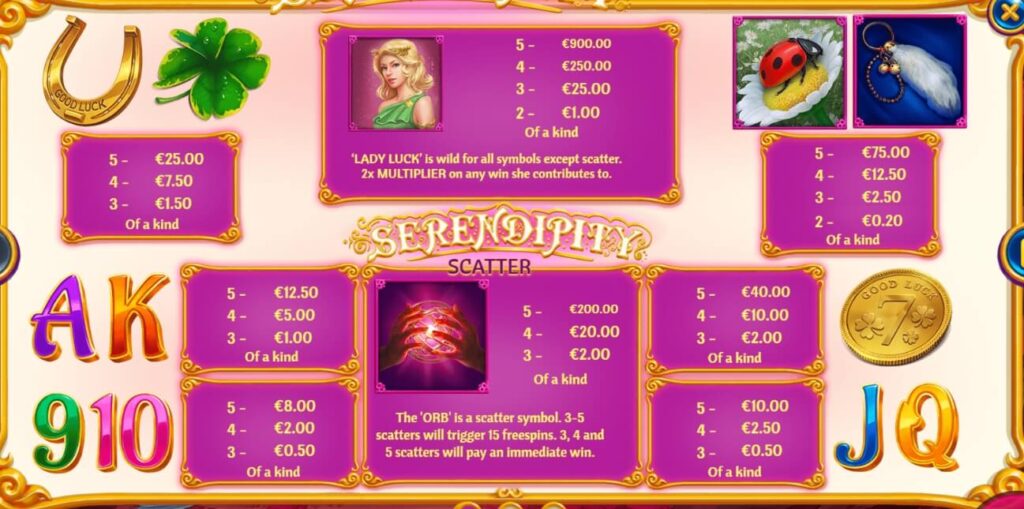 Serendipity yggdrasil สล็อต xo