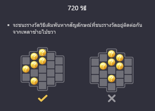 Songkran Splash PG SLOT slotxo-xo เว็บตรง