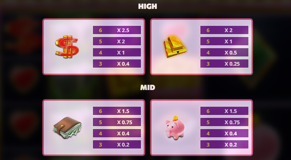 Super Cash Drop Gigablox yggdrasil 168slotxo