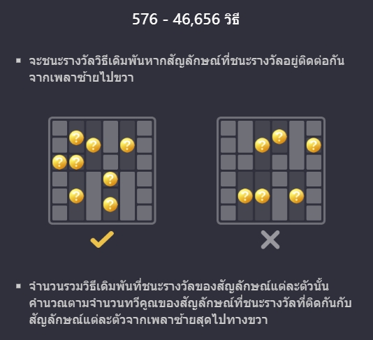 Super Golf Drive PG SLOT slotxo-xo ทดลองเล่น