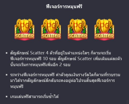 Super Golf Drive PG SLOT slotxo-xo ฟรีเครดิต