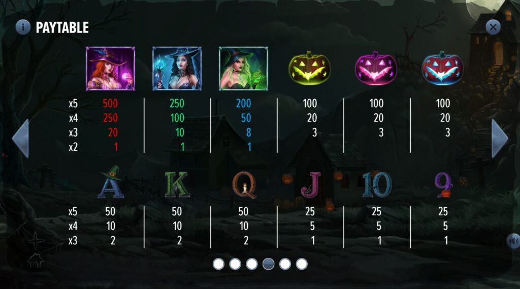 The Wicked Witches dragongaming slotxo-xo เว็บตรง