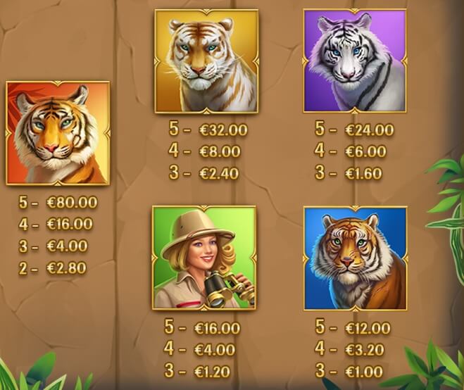 Tiger Tiger yggdrasil สล็อต xo
