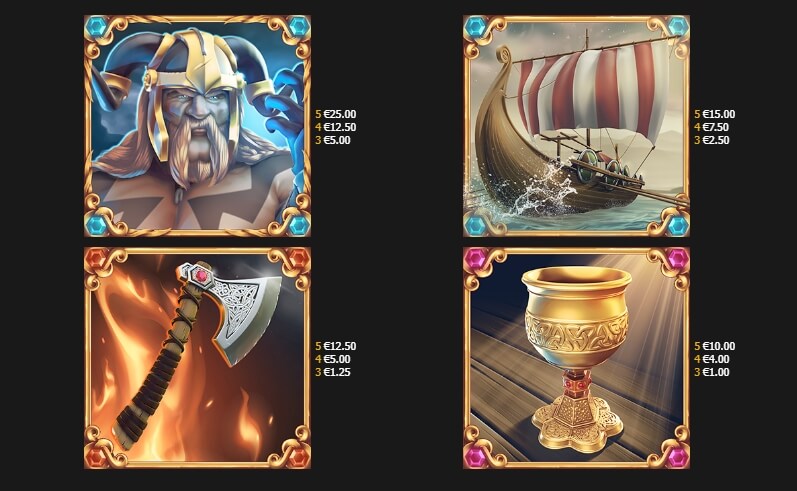 Valhalla Saga Thunder of Thor yggdrasil 168slotxo