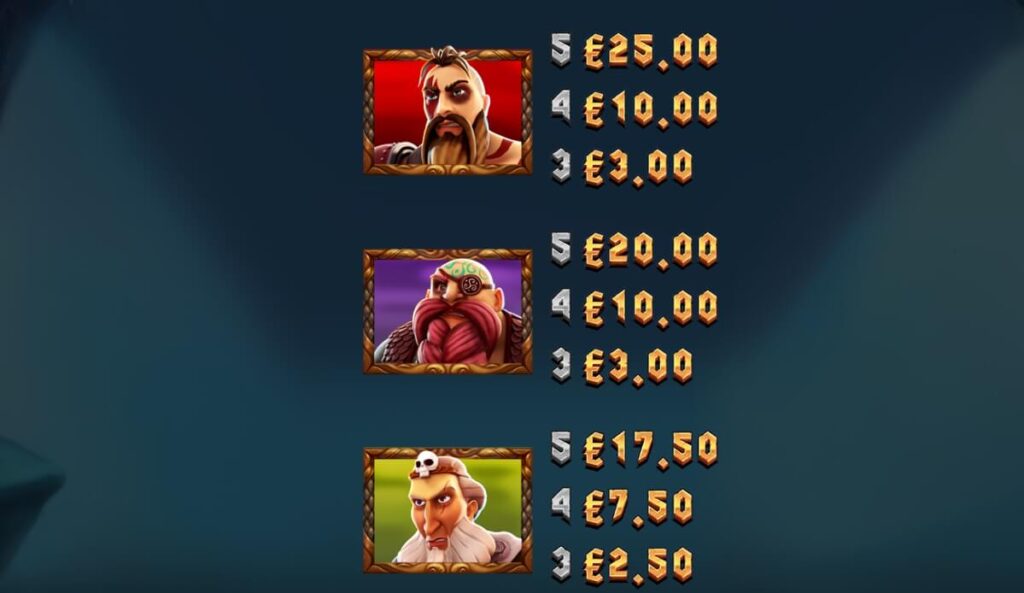 Vikings Go Berzerk Reloaded yggdrasil 168slotxo