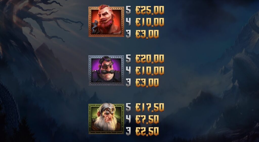 Vikings Go To Valhalla yggdrasil สล็อต xo