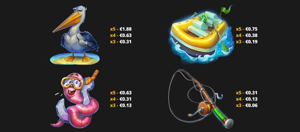 Wild Fishin Wild Ways yggdrasil slotxo24