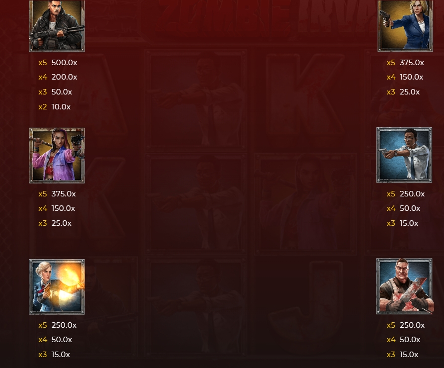 Zombie Invasion dragongaming slotxo-xo ฟรีเครดิต