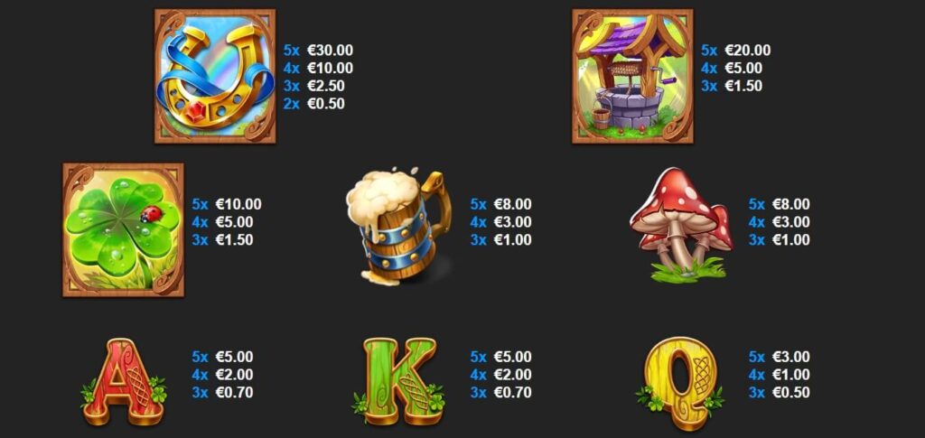 3 Lucky Leprechauns yggdrasil สล็อต xo
