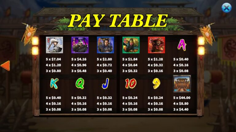 5 Heroes KA GAMING slotxo-xo ทดลองเล่น