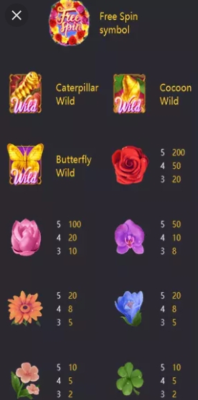 Butterfly Blossom SLOTPG SLOTXO-XO ทดลองเล่น
