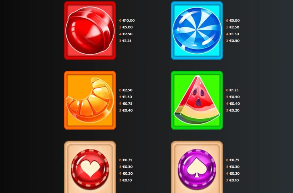 Candyfinity yggdrasil 168slotxo