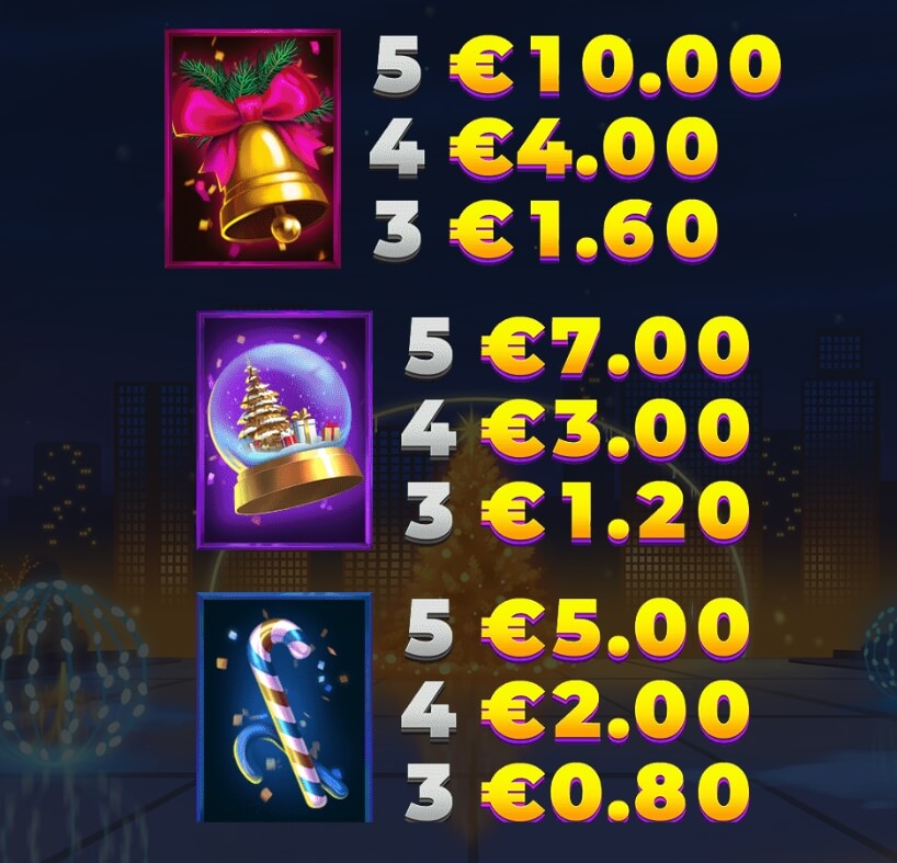 Christmas Plaza DoubleMax yggdrasil slotxo