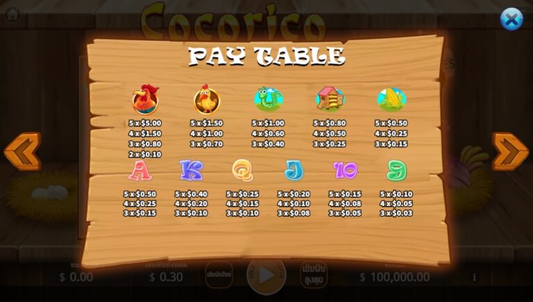 Cocorico Ka Gaming slotxo-xo ฝาก ถอน