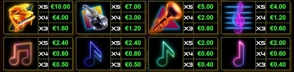 Diamond Symphony DoubleMax yggdrasil 168slotxo