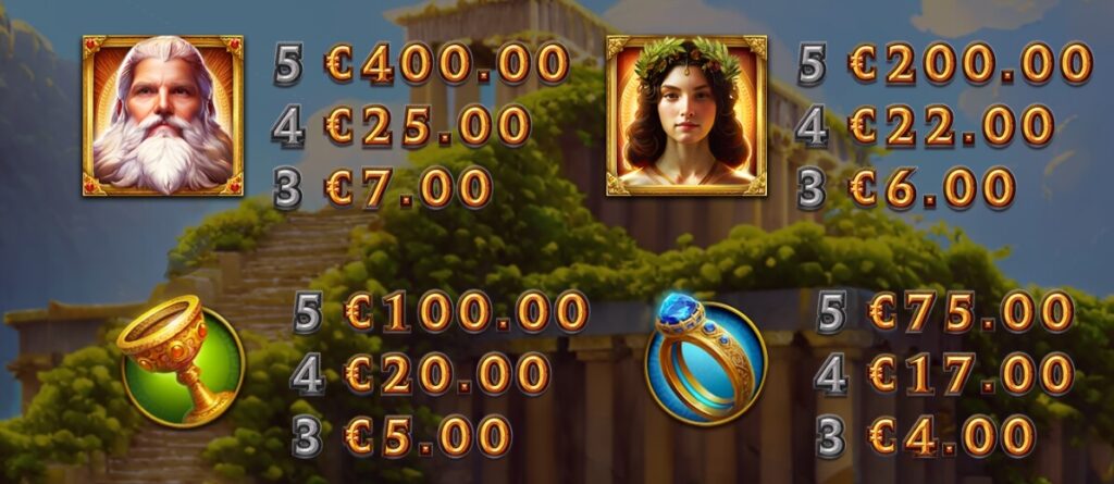 Elysian Jackpots yggdrasil 168slotxo