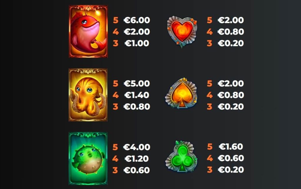 Enchanted Waters yggdrasil slotxo168