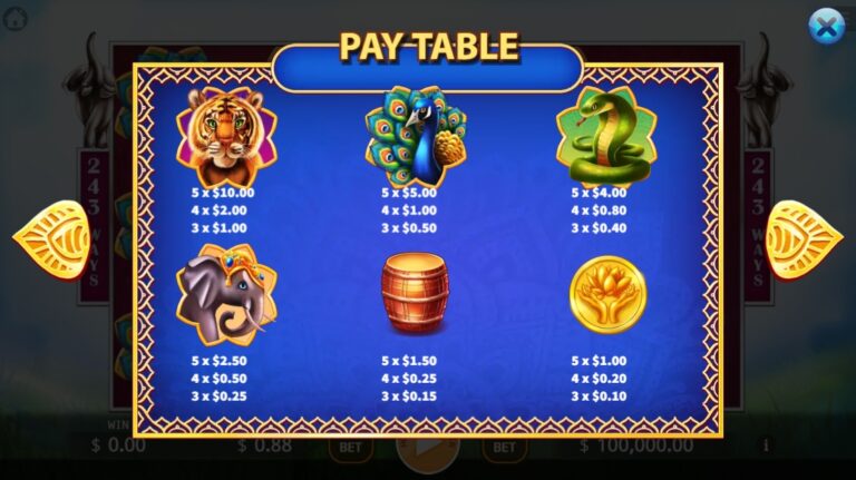 Fortune Ganesha Ka Gaming slotxo-xo ฟรีเครดิต