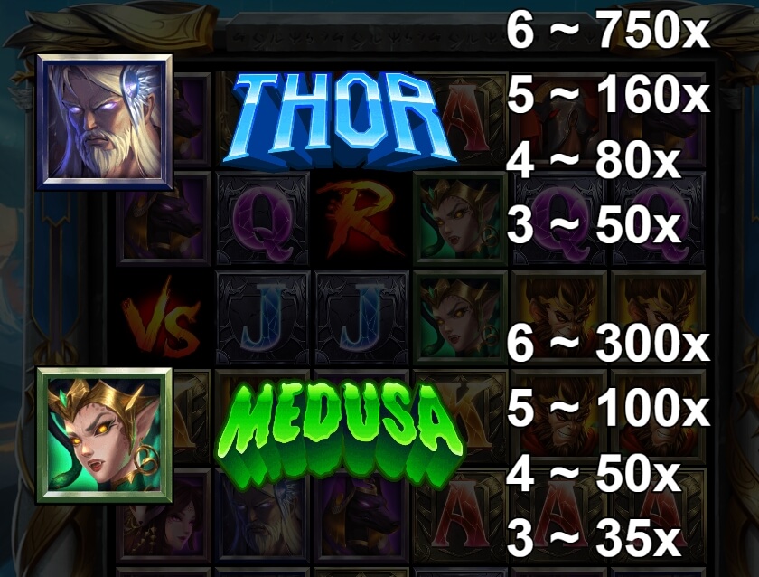 Gods VS Gigablox yggdrasil 168slotxo