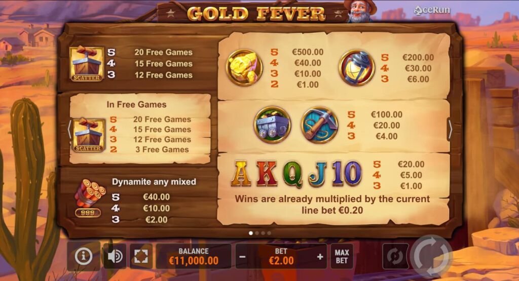 Gold Fever yggdrasil 168slotxo