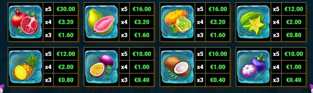Juiced DuoMax yggdrasil slotxo ฟรีเครดิต