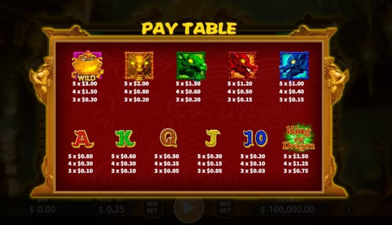 King of Dragon Ka Gaming slotxo-xo ฝาก ถอน