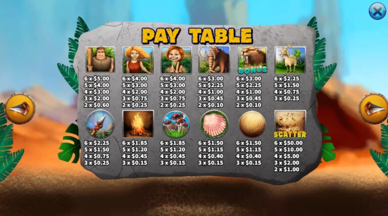 Neanderthals KA GAMING slotxo-xo ฝาก ถอน
