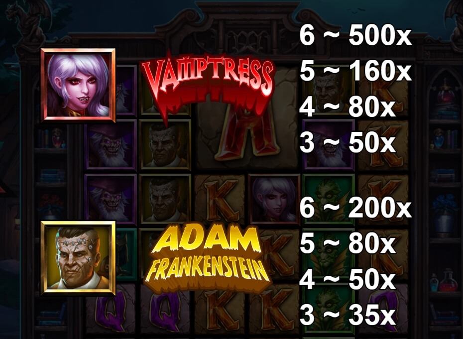 Nightmares VS GigaBlox yggdrasil xo สล็อต