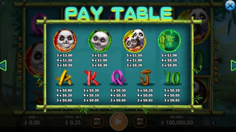 Panda Family KA GAMING slotxo-xo ฟรีเคดริต