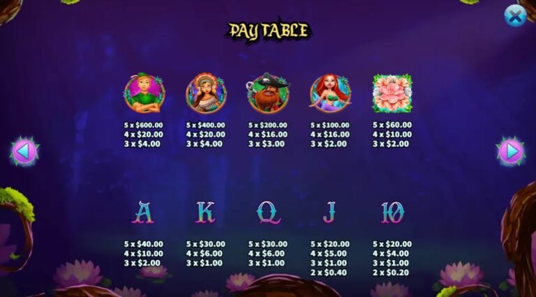 Peter Pan KA GAMING slotxo-xo ฟรีเครดิต