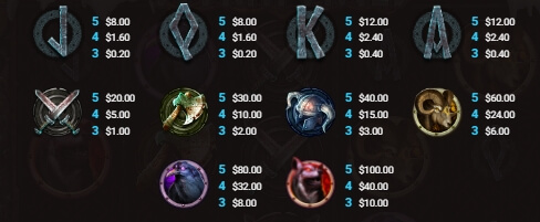 Stormforged Hacksaw slotxo ฟรีเครดิต