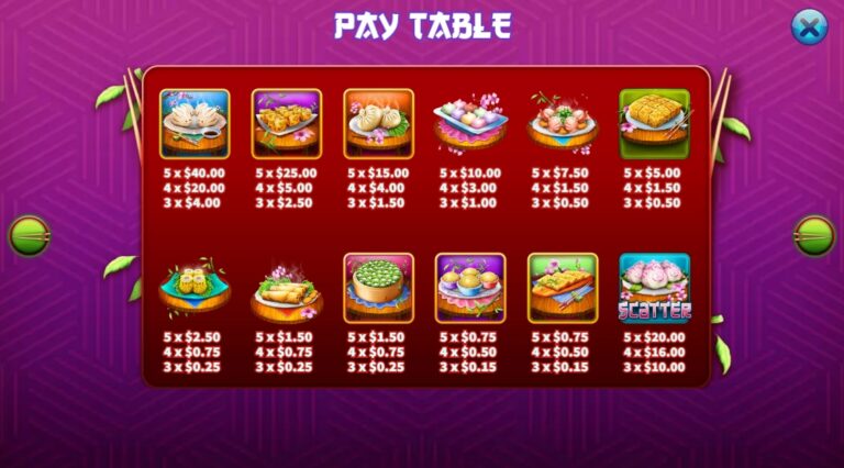 Dim Sum KA GAMING slotxo-xo ทดลองเล่น