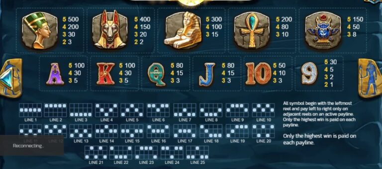 God of Egypt SPINIX 168slotxo