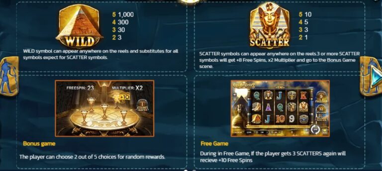 God of Egypt SPINIX slotxo ฟรีเครดิต