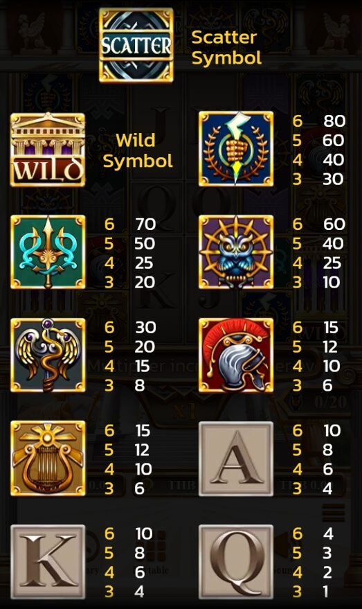 Hall of Gods SPINIX slotxo auto