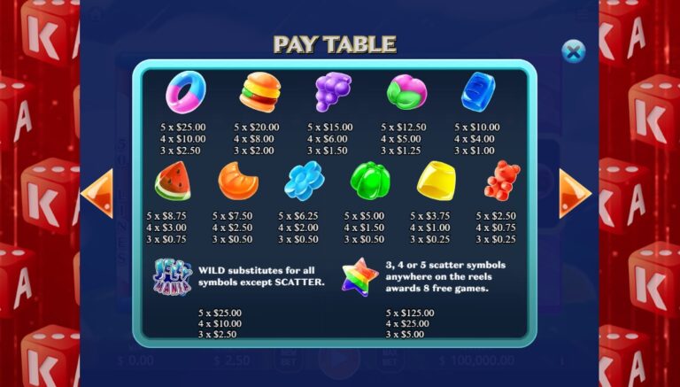 Jellymania KA GAMING slotxo-xo ฝาก ถอน