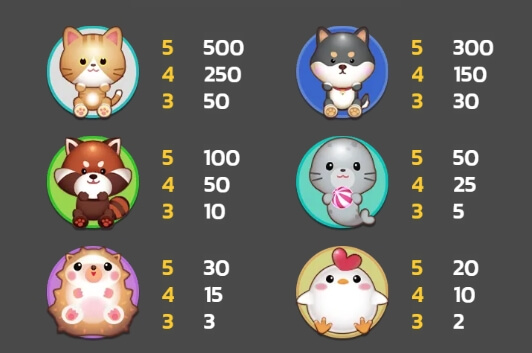 Lucky Gachapon SPINIX slotxo ฟรีเครดิต