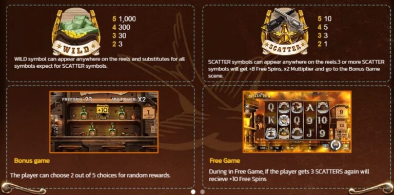 Outlaw Rich SPINIX slotxo ฟรีเครดิต