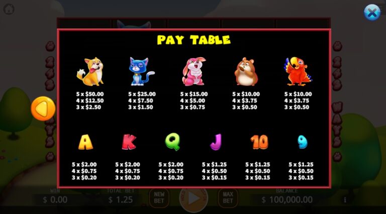 Pets KA GAMING slotxo-xo เข้าสู่ระบบ