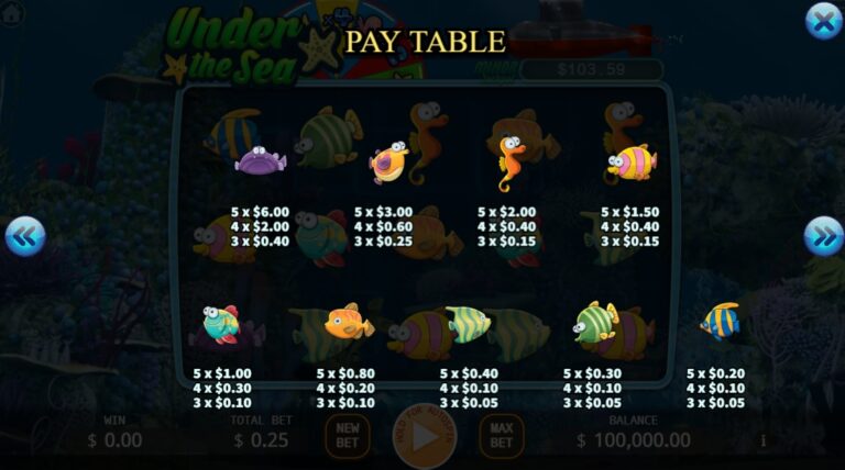 Sea Story KA GAMING slotxo-xo ฟรีเครดิต